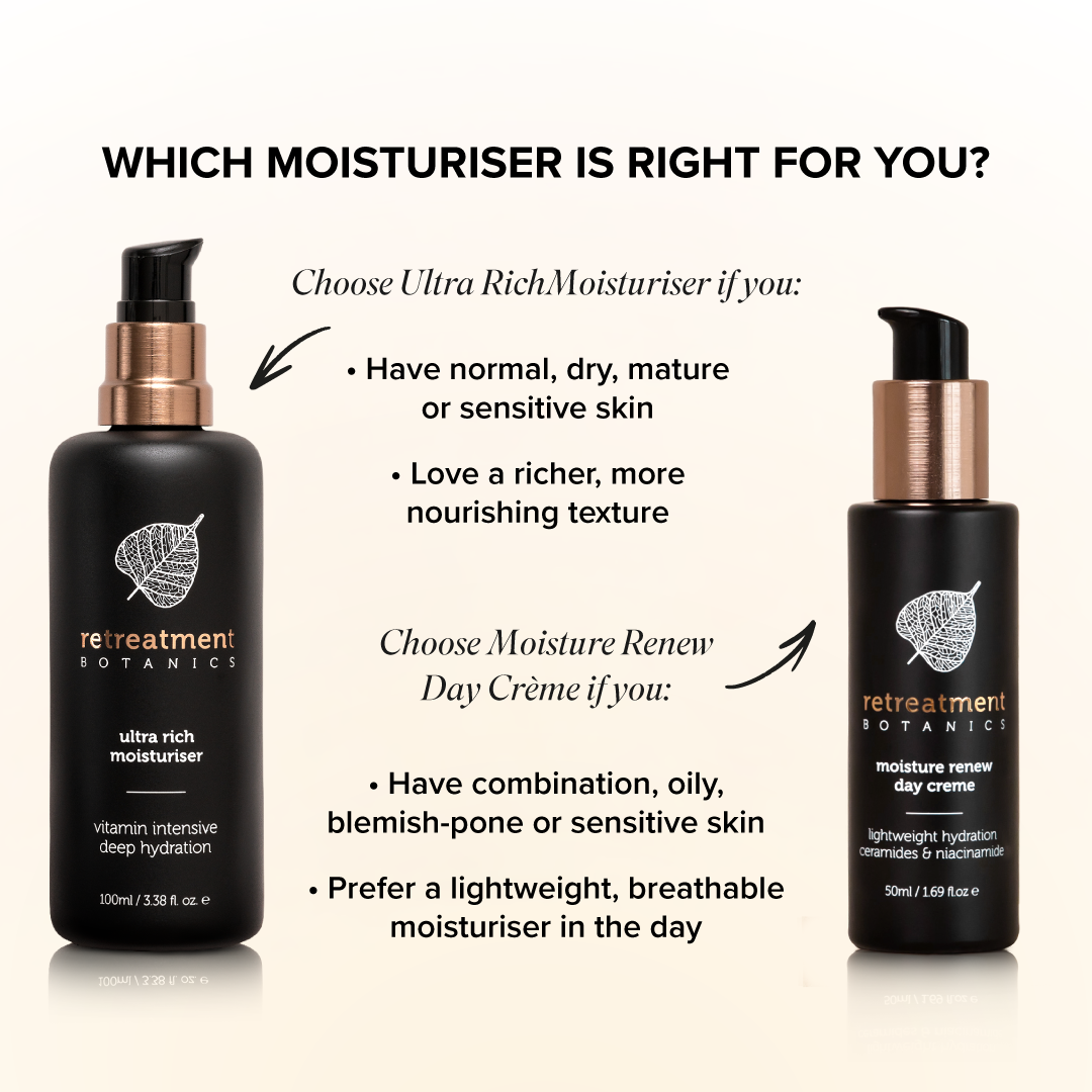 Moisture Renew Day Crème