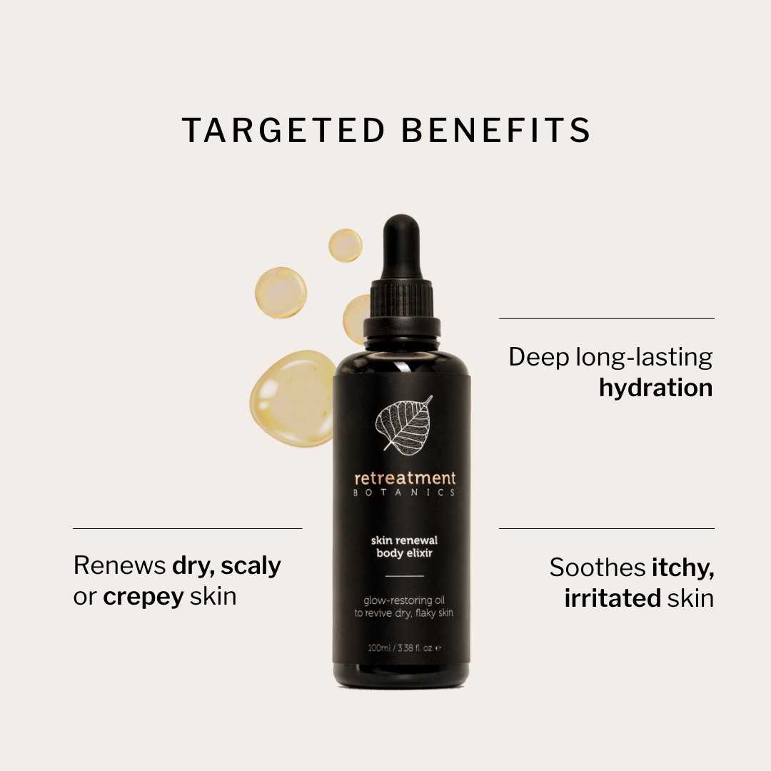 Skin Renewal Body Elixir