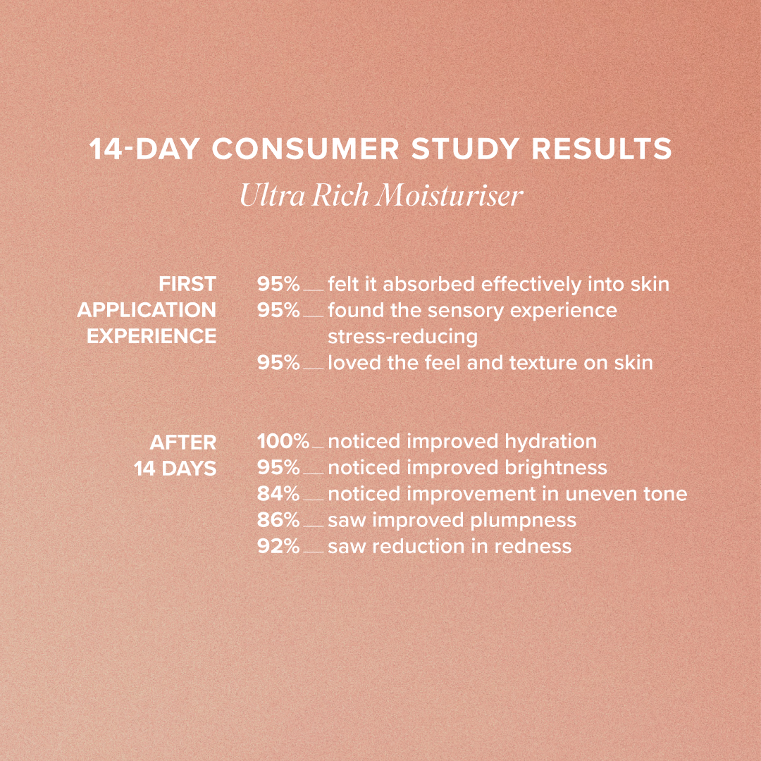 Ultra Rich Moisturiser