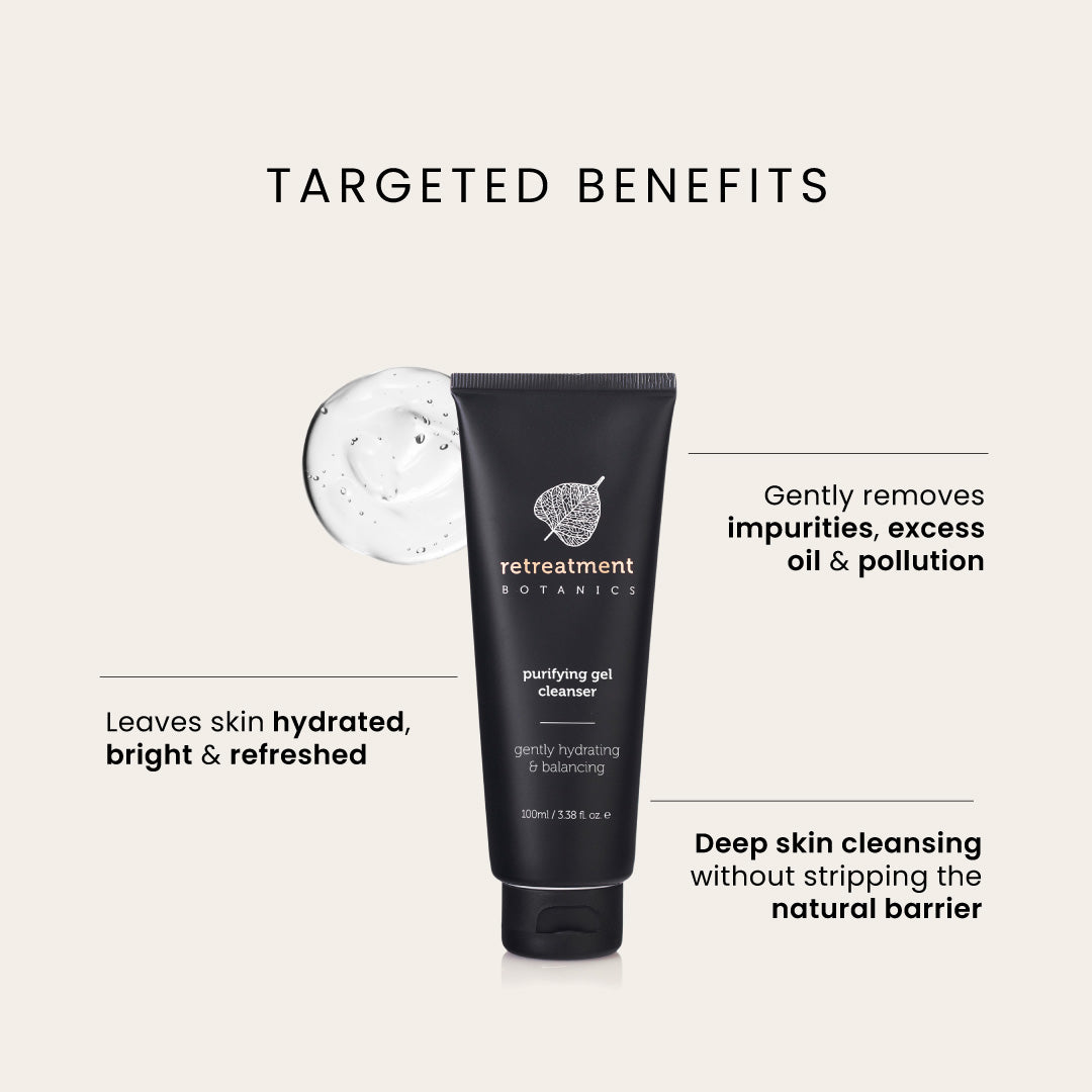 Purifying Gel Cleanser
