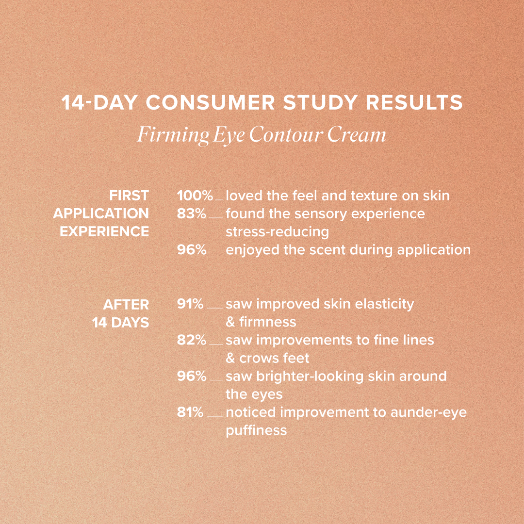 Firming Eye Contour Cream