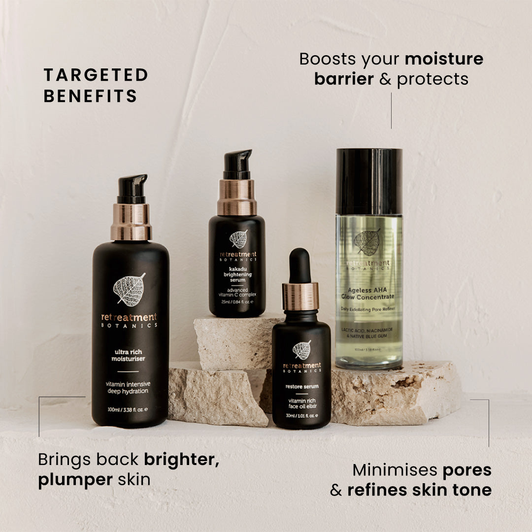 Hydra-Glow Skin Set