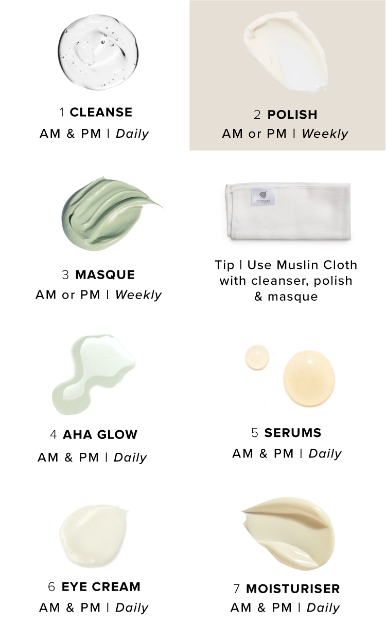 Refining Face Polish