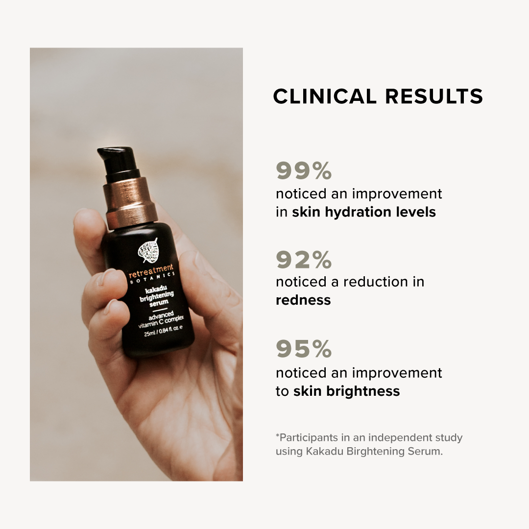 Skin Brightening Bundle