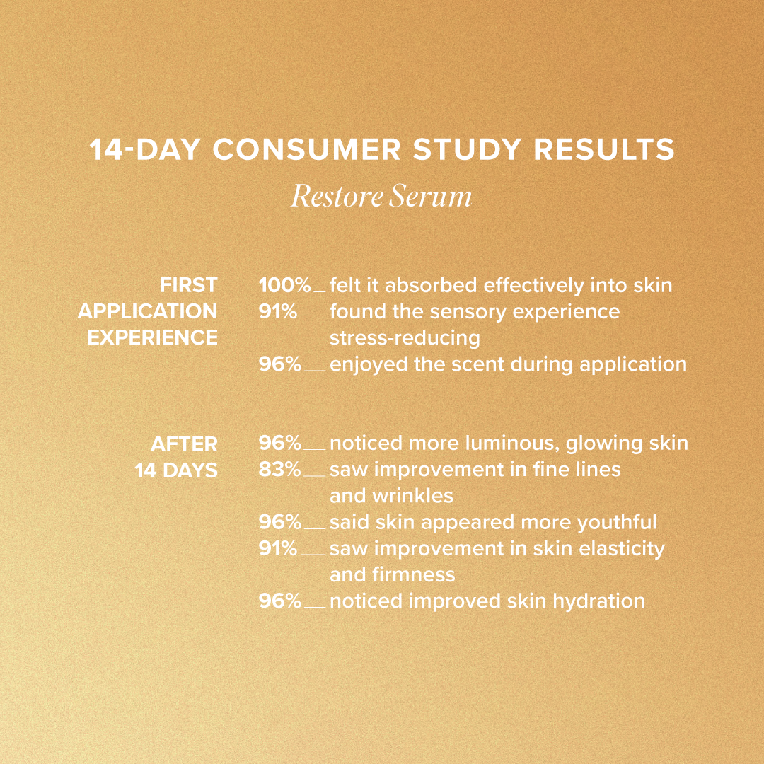 Restore Serum